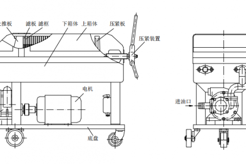 板框滤油机的作用和道理