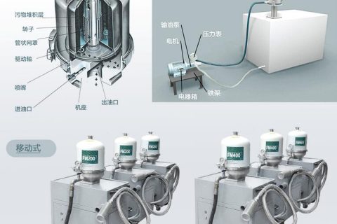 为什么离心式滤油机过滤后会起泡？